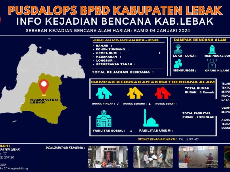 infografis dampak gempa bumi update 04 januari 2024